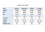 Supplier men’s size chart, Large UK 42–44, chest 107–112 cm and waist 91–97 cm