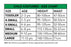 Child costume size chart: Toddler 2–3 years, approximate height 80–100 cm and waist 47–50 cm
