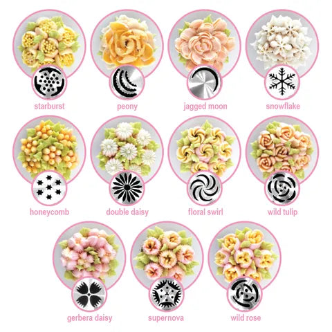 Cake Craft Russian piping tip design chart with eleven decorative icing patterns