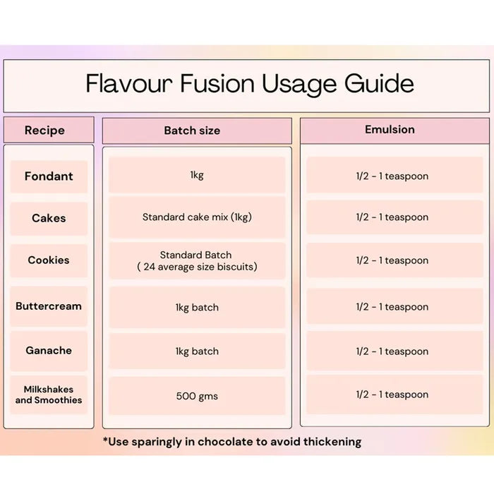 Vivid Fruitopia Flavour Fusion 5 PACK