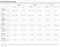 Smiffys women's costume size chart: Small, UK 8–10, US 6–8, EU 36–38; bust 88–90 cm, waist 67–70 cm, hips 94–97 cm.
