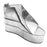 3D Shoe Pan Set - 4 Piece - Hire